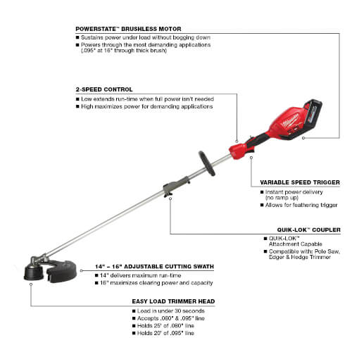 Main product image of M18 FUEL String Trimmer Kit w/ QUIK-LOK