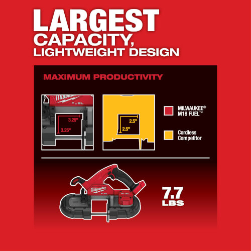 Main product image of M18 FUEL Compact Dual-Trigger Band Saw Kit