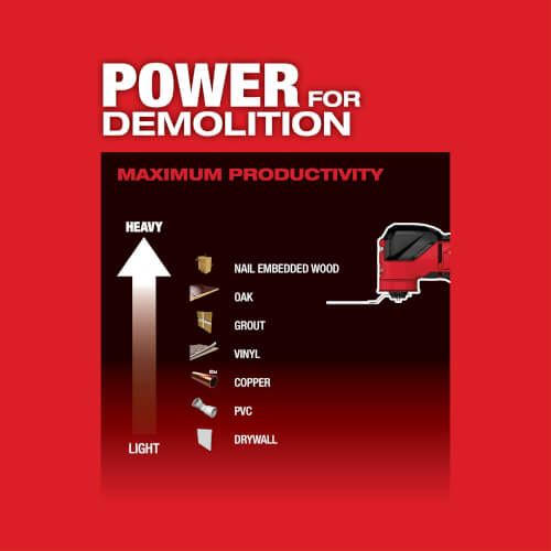 Main product image of M18 FUEL Oscillating Multi-Tool (Tool Only)