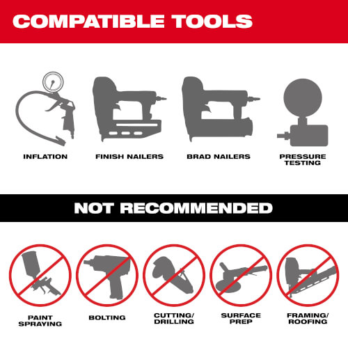 Main product image of M18 Fuel 2 Gallon Compact Quiet Compressor