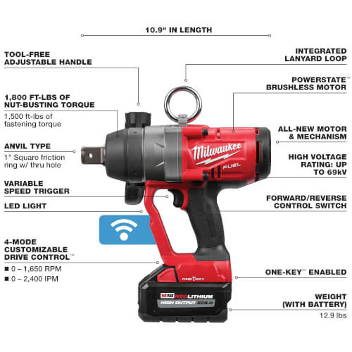 M18 Fuel ONE-KEY 1" High-Torque Impact Wrench Kit