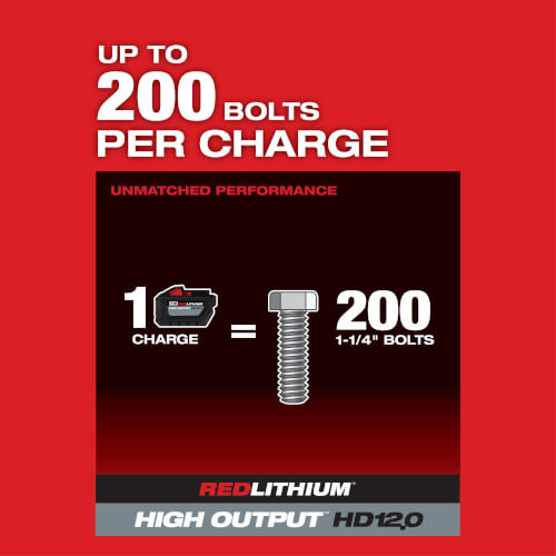 Main product image of M18 Fuel ONE-KEY 1" D-Handle High-Torque Impact Wrench (Tool Only)