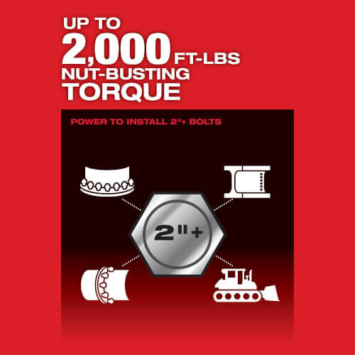 Main product image of M18 Fuel ONE-KEY 1" D-Handle High-Torque Impact Wrench (Tool Only)