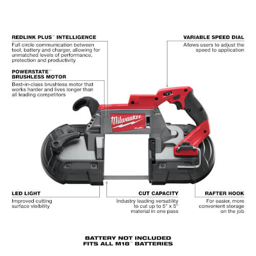 M18 Tool Package w/ M18 FUEL Pipe Threader Kit w/ One-Key & M18 FUEL Deep Cut Band Saw