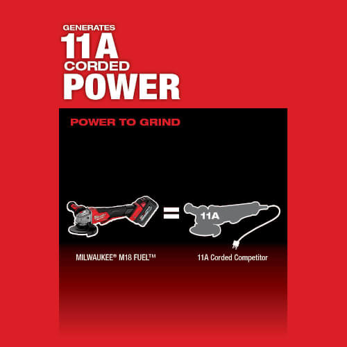 Main product image of M18 FUEL 4-1/2"/5" Braking Grinder w/ ONE-KEY Paddle Switch w/ M18 Battery Pack, and Rapid Charger