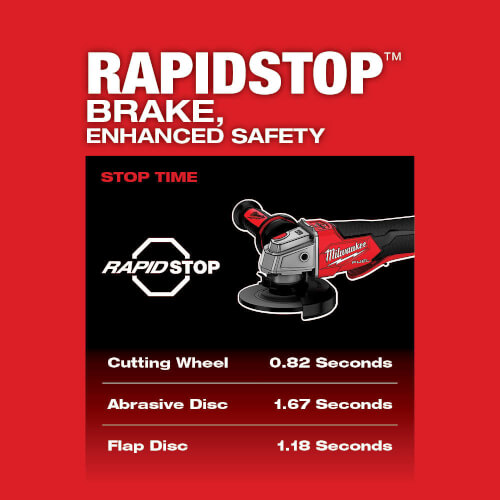 Main product image of M18 FUEL 4-1/2"/5" Braking Grinder w/ ONE-KEY Paddle Switch w/ M18 Battery Pack, and Rapid Charger