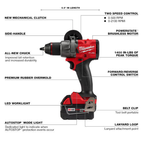 M18 FUEL 1/2" Drill/Driver