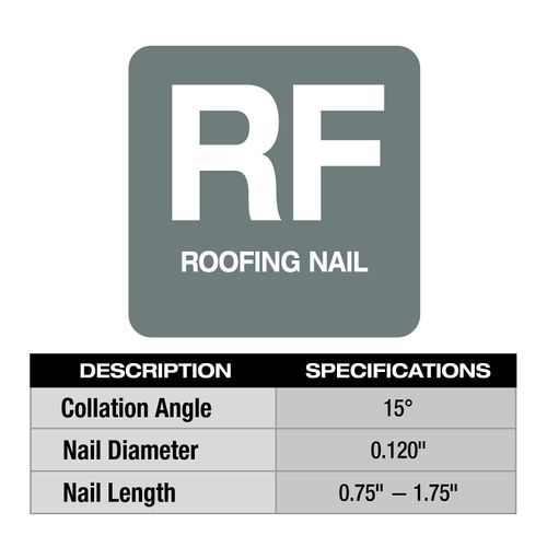 Main product image of M18 FUEL Coil Roofing Nailer