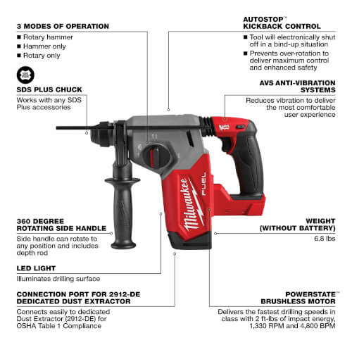 Main product image of M18 Fuel 1" SDS Plus Rotary Hammer (Bare Tool Only)