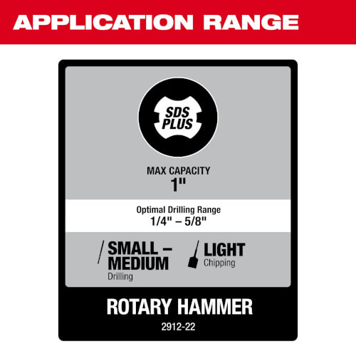 Main product image of M18 Fuel 1" SDS-Plus Rotary Hammer Kit