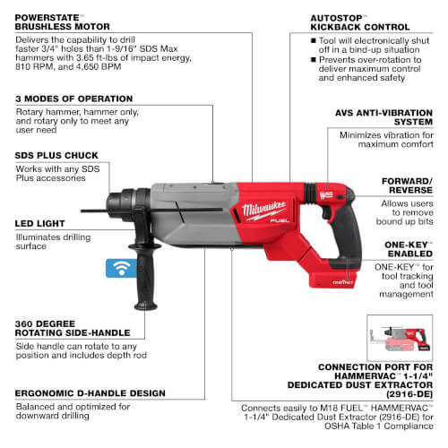 M18 Fuel 1-1/4" SDS Plus D-Handle Rotary Hammer w/ ONE-KEY