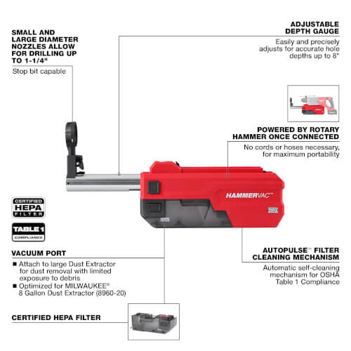 Main product image of M18 Fuel HAMMERVAC 1-1/4" Dedicated Dust Extractor