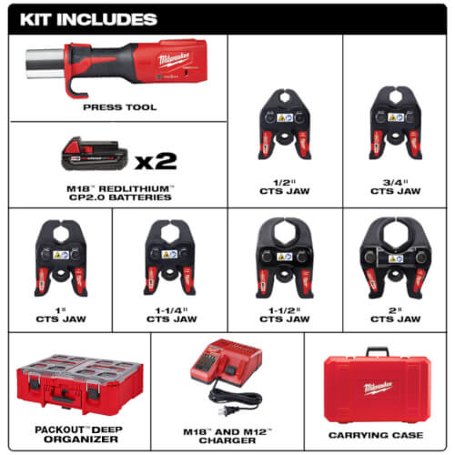 Main product image of M18 Tool Package w/ M18 Force Logic Copper Press Tool Kit inc. 1/2" to 2" Jaws & ONE-KEY & PACKOUT Deep Organizer