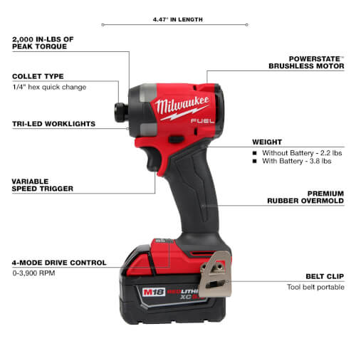 Main product image of M18 FUEL 1/4" Hex Impact Driver Kit