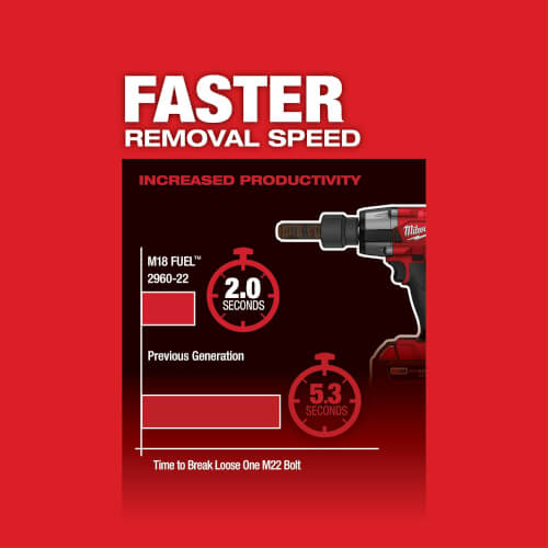 M18 FUEL 3/8" Mid-Torque Impact Wrench w/ Friction Ring (Bare Tool Only)