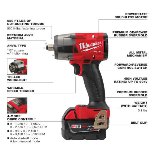 M18 Fuel 1/2" Mid-Torque Impact Wrench w/ Friction Ring Kit