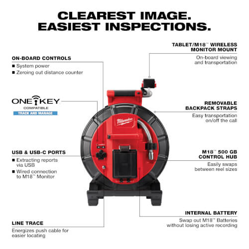 milwaukee pipeline inspection camera