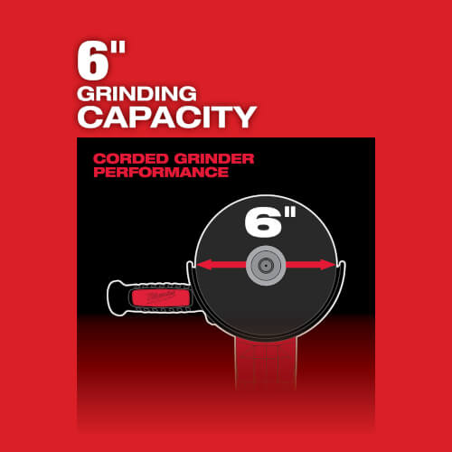 Main product image of M18 FUEL 4-1/2"- 6" Braking Grinder Paddle Switch, No-Lock