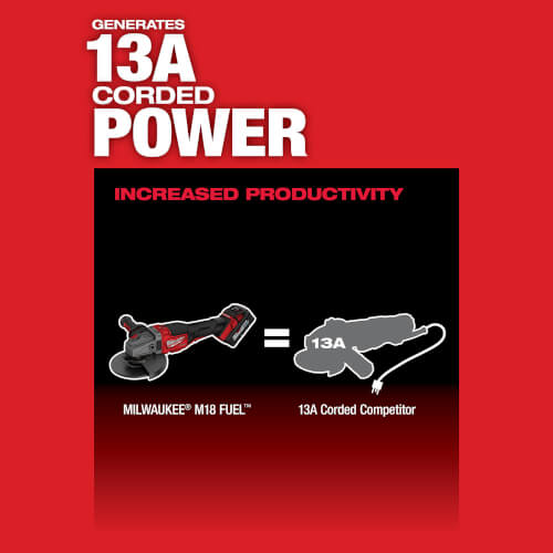 Main product image of M18 FUEL 4-1/2"- 6" Braking Grinder Paddle Switch, No-Lock