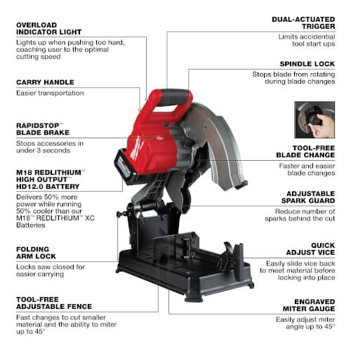 M18 FUEL 14" Abrasive Chop Saw Kit