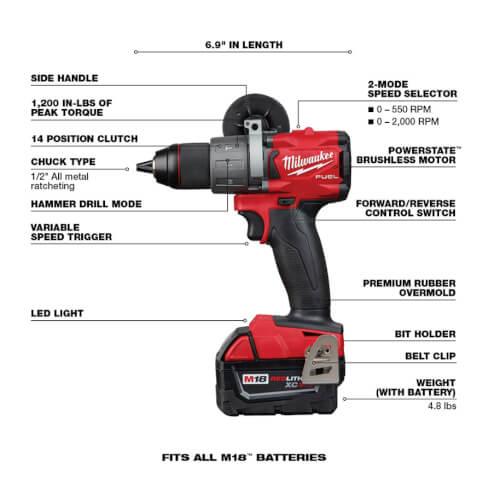 Main product image of 3PC M18 Fuel Combo Kit