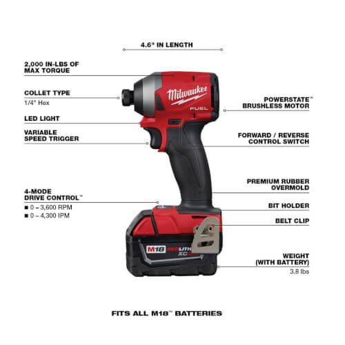 Main product image of 3PC M18 Fuel Combo Kit
