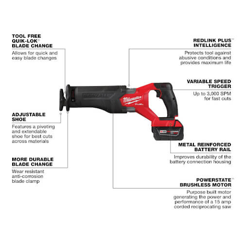 299827 Milwaukee 299827 M18 Fuel 7 Tool Combo Kit (Hammer Drill