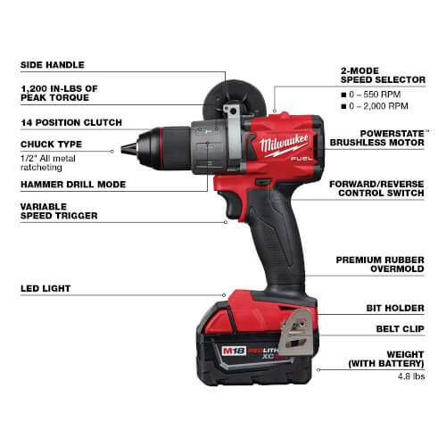 Main product image of M18 Fuel 2 Tool Combo Kit (Hammer Drill/Driver & SURGE Hex Hydraulic Driver)