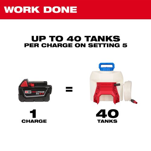 Main product image of M18 Switch Tank 4-Gallon Backpack Water Supply Kit
