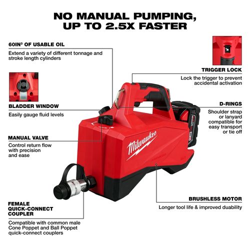 Main product image of M18 Brushless Single Acting 60in3 10,000psi Hydraulic Pump