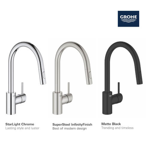32665003 Grohe 32665003 Concetto SingleHandle PullDown Kitchen