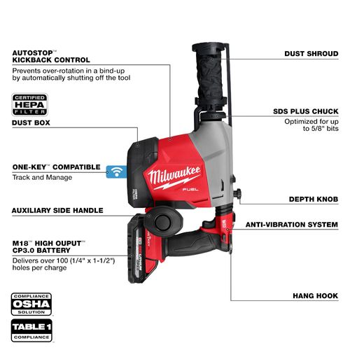Main product image of M18 FUEL Overhead Rotary Hammer w/ Integrated Dust Extraction