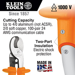 Main product image of Basic 1000V Insulated Tool Kit, 1000-Volt (8-Piece)