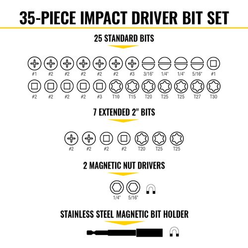 Main product image of 35 Piece Impact Driver Bit Set