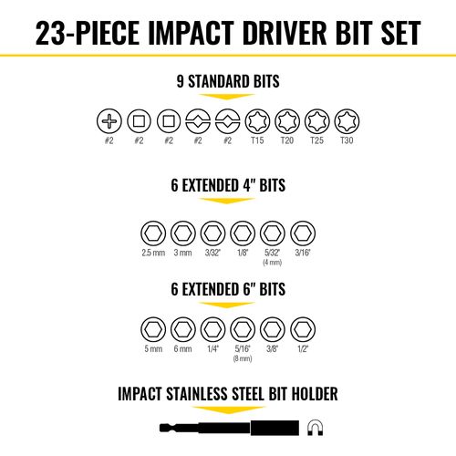 Main product image of ProFlex Impact-Rated Interchangeable Ratcheting T-Handle Set, 23 Piece