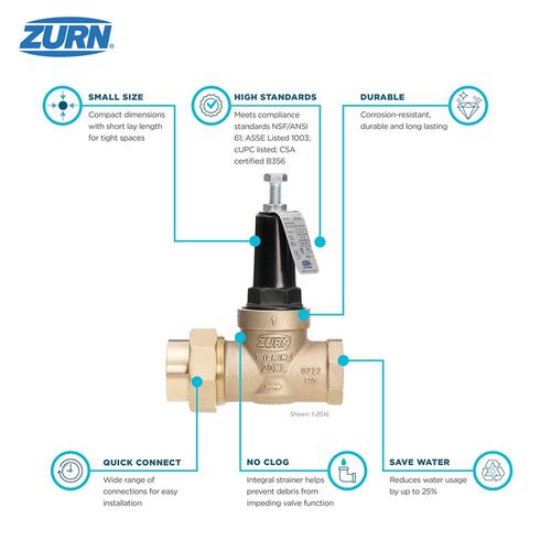 Main product image of 3/4" Double FNPT Union 20XL Pressure Reducing Valve (LF)