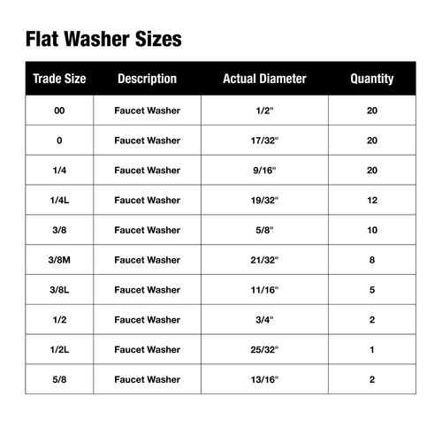 Main product image of 100 Piece Flat Washer Assortment Set, Sizes 00-5/8