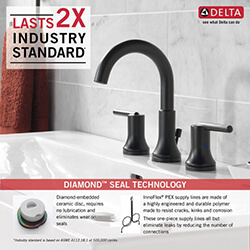 Main product image of Trinsic Two Handle Widespread Bathroom Faucet (Matte Black), 3559-BLMPU-DST