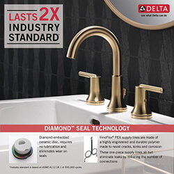 Main product image of Trinsic Two Handle Widespread Bathroom Faucet (Champagne Bronze), 3559-CZMPU-DST
