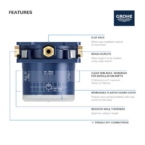 35601000 Grohe 35601000 Rapido Smartbox Universal RoughIn Box