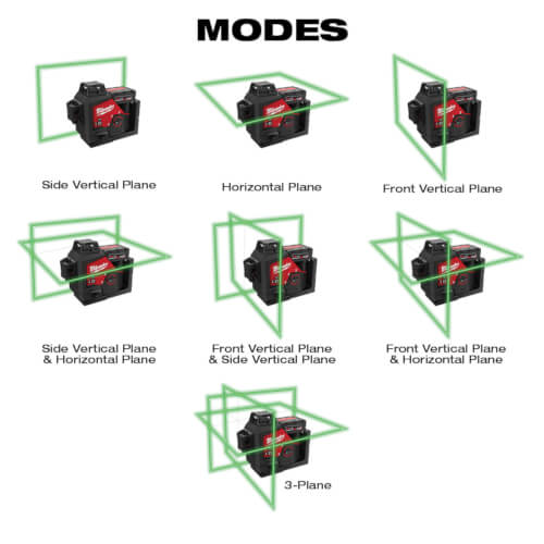 Main product image of M12 Green 360° 3-Plane Laser