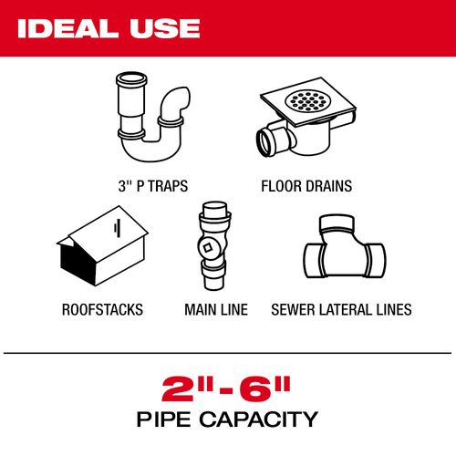Main product image of M18 120' Mid-Stiff Modular Pipeline Inspection System