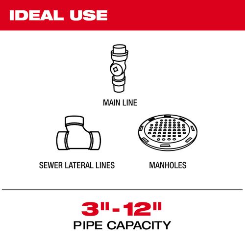 Main product image of M18 325' Stiff Modular Pipeline Inspection System