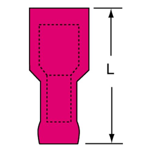 Main product image of Female, Nylon, 22-18 AWG, 0.187" Tab Width Wire Disconnect, Red, 7010319498