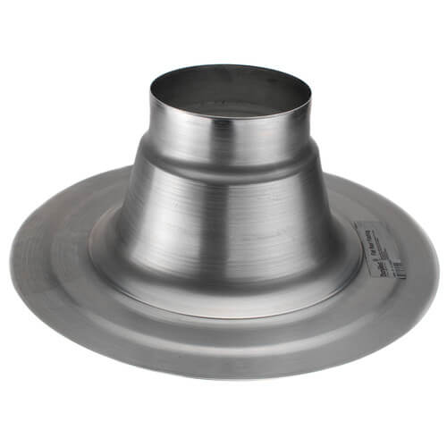 Main product image of 3" PolyPro Flat Roof Flashing