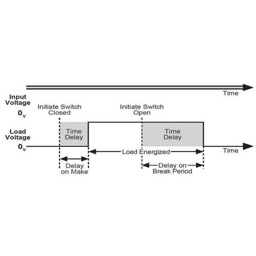 Main product image of Fixed Time Delay Relay, 42-41870-82