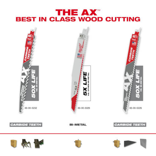 Main product image of The AX Sawzall Blade, 5 TPI (9" Length) (5 Pack)