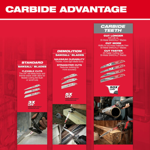 48005035 Milwaukee 48005035 6" 5 TPI Sawzall Blades (5 Pack)
