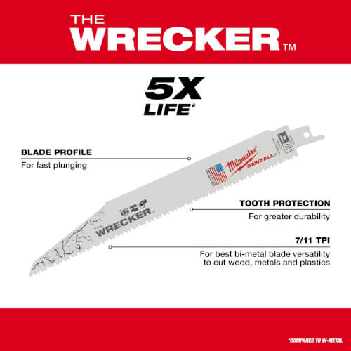 Main product image of 5 Piece The Wrecker Sawzall Blade Set