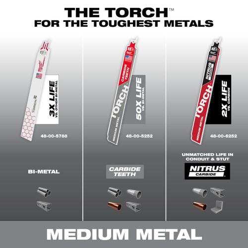 Main product image of  6" 10 TPI The Torch With Nitrus Carbide Teeth For Medium Metal (3 Pack) 